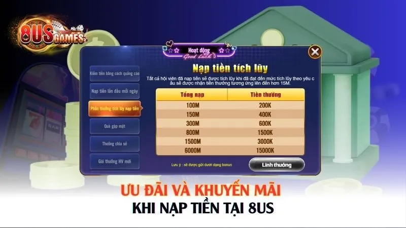 Ưu đãi và khuyến mãi khi nạp tiền tại 8US 